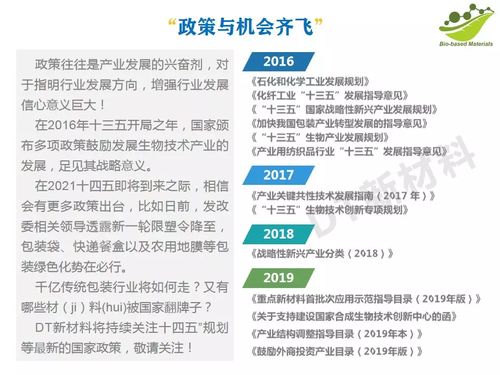 产学研协同创新 2015-2025年中国生物基产业发展政策分析